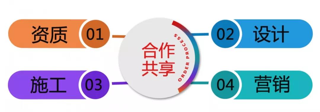 ������ļ|�ڴ��c���y�ִ����b��ИI�µؘ�